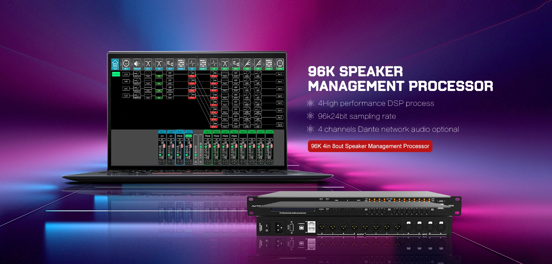 96K 4 c. 8out Greleger Management Processor Factory